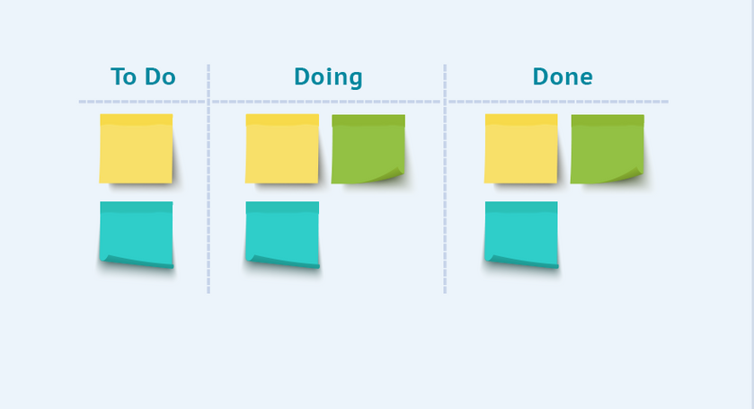 How To Hire A Good Software Developer (without knowing how to code) - Prioritization Skills